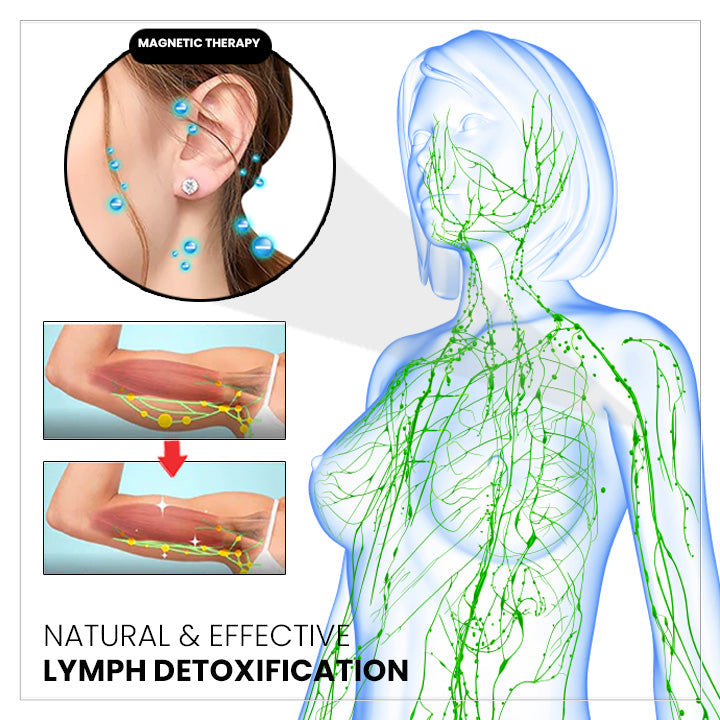 Letzter Tag des begrenzten Zeitangebots 🔥: Lovilds Magnetologie Lymphvity Germanium Ohrringe💎